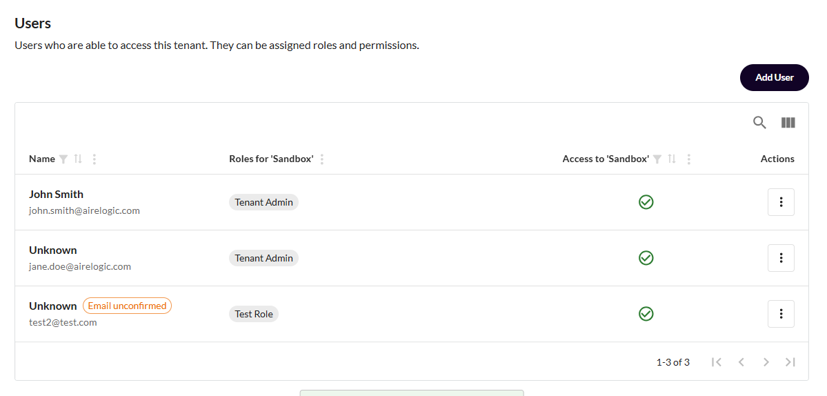 Tenant users